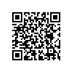 RT0603FRD07220RL QRCode