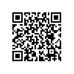 RT0603FRD072K94L QRCode