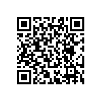 RT0603FRD074K87L QRCode