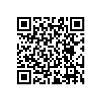 RT0603FRE0710R5L QRCode