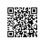 RT0603FRE0716R5L QRCode