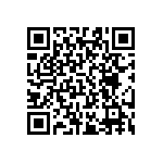 RT0603FRE0717K8L QRCode