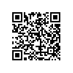 RT0603FRE071K08L QRCode