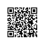 RT0603FRE07267KL QRCode