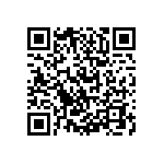 RT0603FRE072K8L QRCode