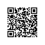 RT0603WRB0712R7L QRCode