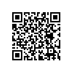 RT0603WRB0721R5L QRCode