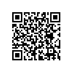 RT0603WRB07226RL QRCode