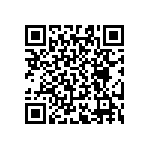 RT0603WRB0748R7L QRCode