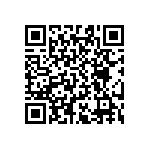 RT0603WRB07576RL QRCode