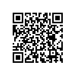 RT0603WRB0766R5L QRCode