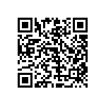 RT0603WRB0790R9L QRCode