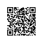 RT0603WRC0714RL QRCode