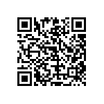 RT0603WRC0716R9L QRCode