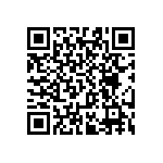 RT0603WRC0724R9L QRCode