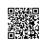 RT0603WRD07953RL QRCode