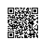 RT0603WRE0728R7L QRCode