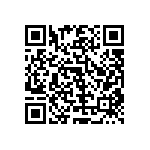 RT0805CRB07196RL QRCode