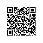 RT0805CRB0733KL QRCode