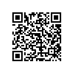 RT0805CRC0716R5L QRCode