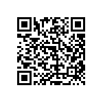 RT0805CRC0717K8L QRCode