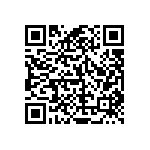 RT0805DRD0724KL QRCode