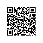 RT0805DRD0736R5L QRCode