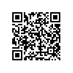 RT0805FRD07768RL QRCode