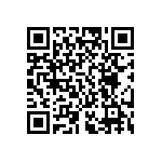 RT0805FRE07715KL QRCode