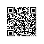 RT0805WRB0721R5L QRCode