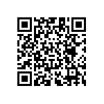 RT1206BRD0775RL QRCode