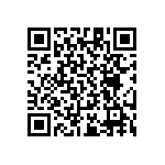 RT1206CRB0711R5L QRCode