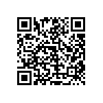 RT1206CRB0716R5L QRCode