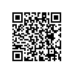 RT1206CRB0720R5L QRCode