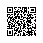 RT1206CRC0710K5L QRCode