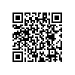 RT1206CRC0716R5L QRCode