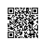 RT1206CRC07590KL QRCode