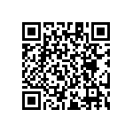 RT1206CRE07107KL QRCode