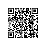RT1206CRE0721R5L QRCode
