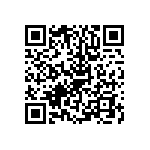 RWR80S1201FRBSL QRCode