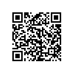 RWR80S2R21FSS73 QRCode