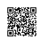 RWR81N10R0BSS70 QRCode