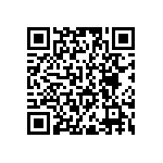 RWR81NR681FRRSL QRCode