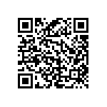 RWR81S1001FPS73 QRCode