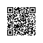 RWR81S10R5FRBSL QRCode