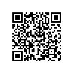RWR81S12R7FRS73 QRCode