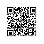 RWR81S15R4FRRSL QRCode