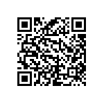 RWR81S3160FRS70 QRCode