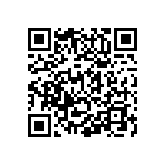 SI5355A-B06159-GM QRCode