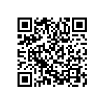 SIT1602AIU3-XXS QRCode